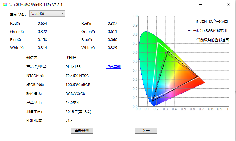 检测显示器色域软件