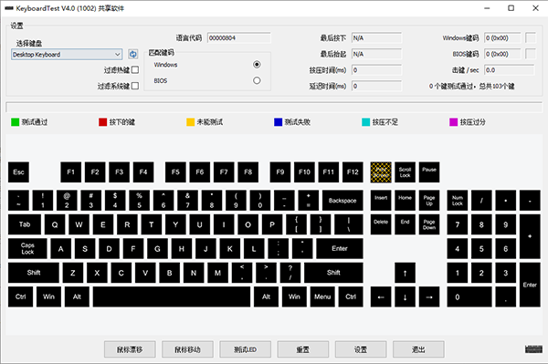 KeyboardTest(键盘测试工具)