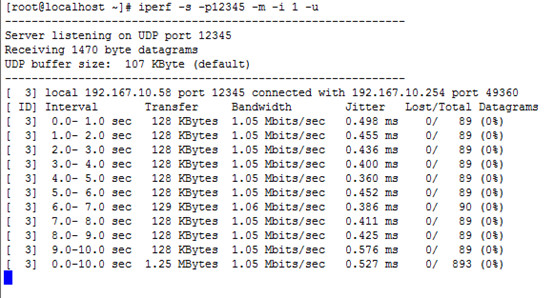 iperf3