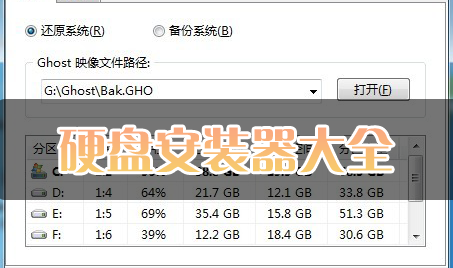 硬盘安装器下载-Win7/Win10/Win11系统硬盘安装器-ghost硬盘安装器大全
