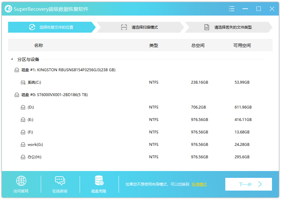超级硬盘数据恢复软件(含注册机)