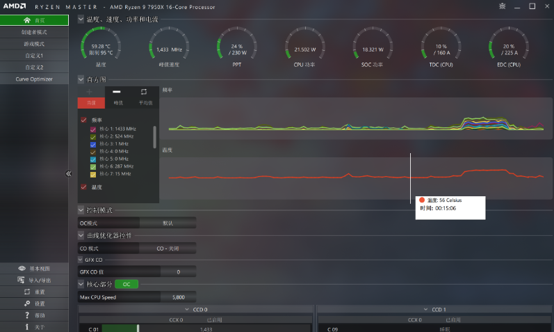 AMD Ryzen Master[锐龙超频工具]