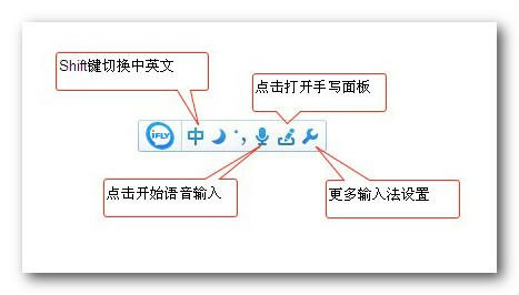 科大讯飞输入法Windows版