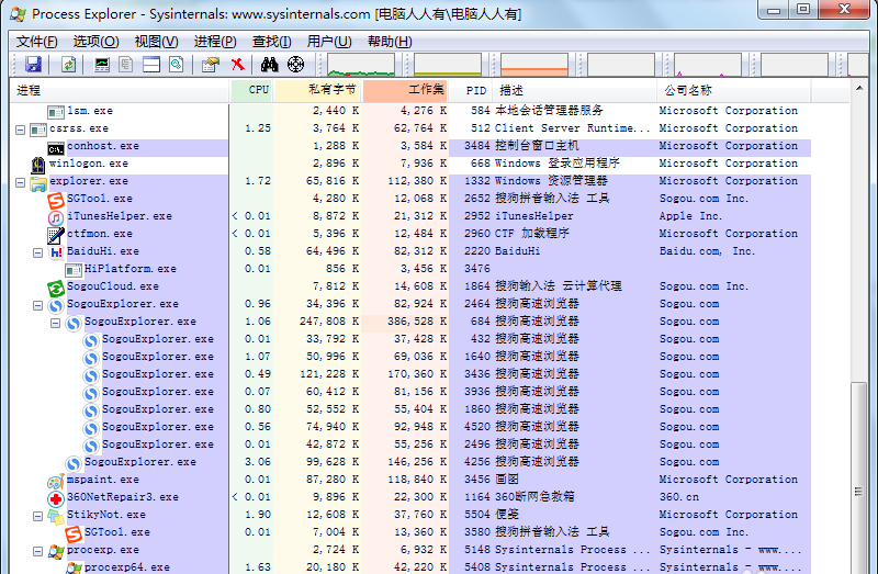 PROCESS EXPLORER任务管理器增强版