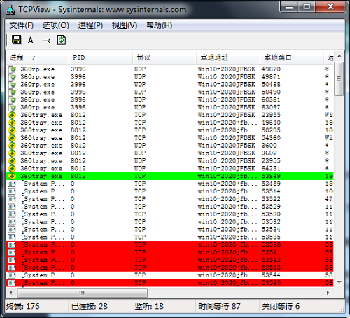 TCPView(TCP测试工具)
