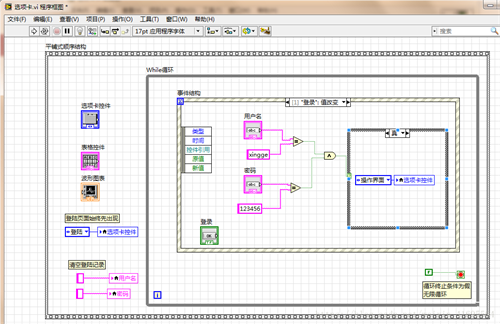 NI LabVIEW2024程序开发环境