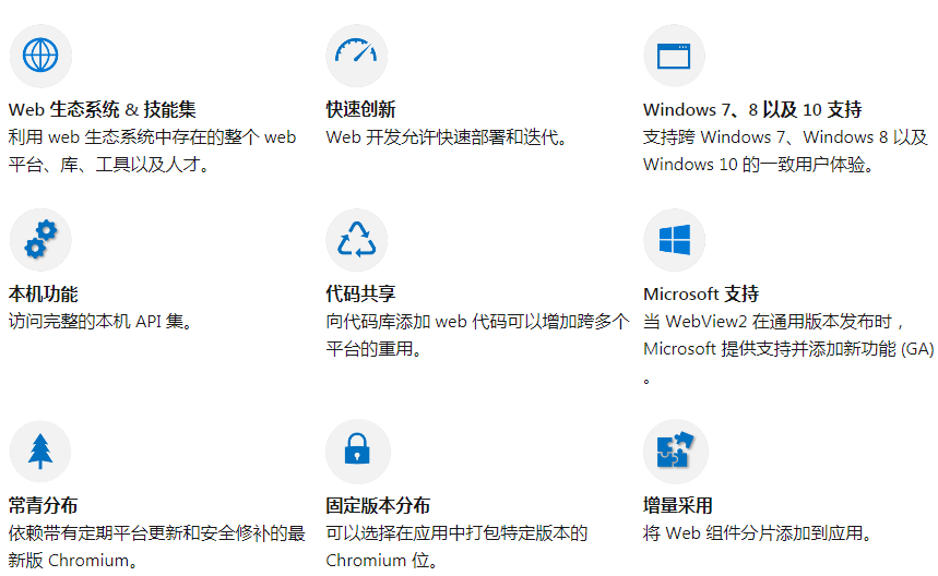 Microsoft WebView2运行库(Edge浏览器WEB引擎)