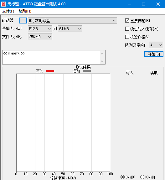 ATTO Disk Benchmark磁盘测速工具