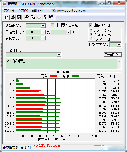 ATTO Disk Benchmark磁盘测速工具