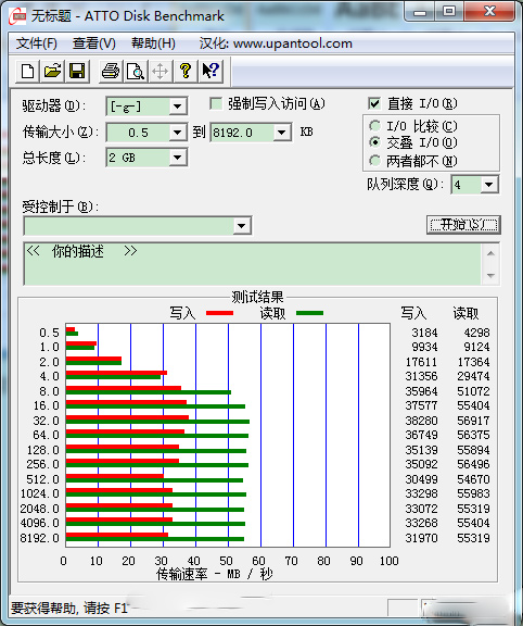 ATTO Disk Benchmark磁盘测速工具