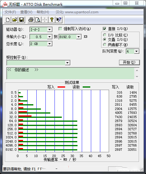 ATTO Disk Benchmark磁盘测速工具