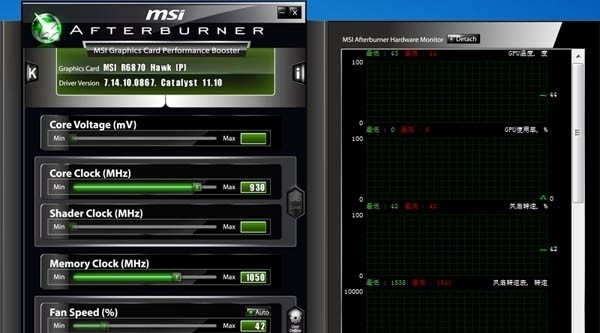 MSI Afterburner(微星显卡超频工具)