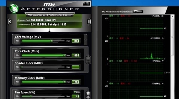 MSI Afterburner(微星显卡超频工具)