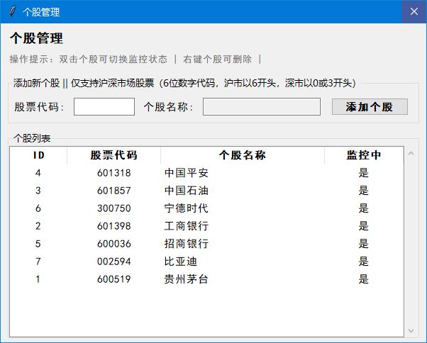 A股指数监控工具(可以监控A股指数的软件)